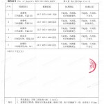 亳州重防腐地坪,亳州超强耐腐蚀涂料-缩略图4